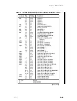 Preview for 57 page of Data General AViiON 5000 Series Customer Documentation