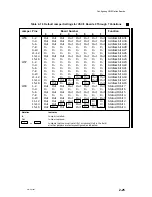 Preview for 59 page of Data General AViiON 5000 Series Customer Documentation