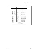 Preview for 61 page of Data General AViiON 5000 Series Customer Documentation