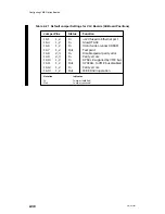 Preview for 72 page of Data General AViiON 5000 Series Customer Documentation