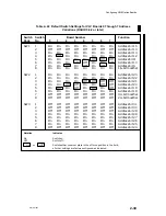 Preview for 73 page of Data General AViiON 5000 Series Customer Documentation