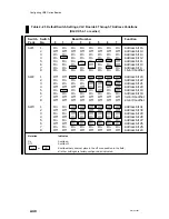 Preview for 74 page of Data General AViiON 5000 Series Customer Documentation