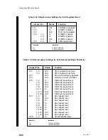 Preview for 76 page of Data General AViiON 5000 Series Customer Documentation