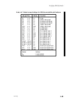 Preview for 79 page of Data General AViiON 5000 Series Customer Documentation