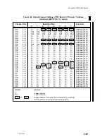 Preview for 81 page of Data General AViiON 5000 Series Customer Documentation