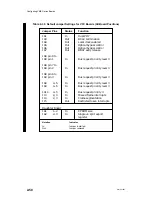 Preview for 84 page of Data General AViiON 5000 Series Customer Documentation