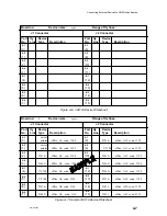 Preview for 107 page of Data General AViiON 5000 Series Customer Documentation