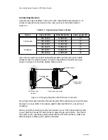 Preview for 108 page of Data General AViiON 5000 Series Customer Documentation