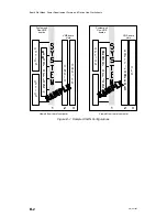 Preview for 152 page of Data General AViiON 5000 Series Customer Documentation