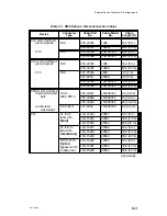 Preview for 159 page of Data General AViiON 5000 Series Customer Documentation