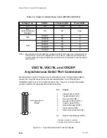 Preview for 160 page of Data General AViiON 5000 Series Customer Documentation