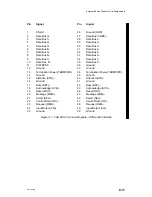 Preview for 167 page of Data General AViiON 5000 Series Customer Documentation