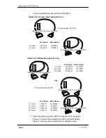 Preview for 66 page of Data General AViiON 550 Series Installing, Expanding, And Maintaining