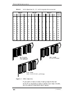 Preview for 100 page of Data General AViiON 550 Series Installing, Expanding, And Maintaining