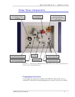 Preview for 7 page of Data I/O PSV5000 Operator'S Manual