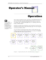 Preview for 10 page of Data I/O PSV5000 Operator'S Manual