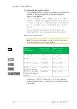 Preview for 34 page of Data I/O PSV5000 Owner'S Manual