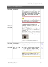 Preview for 97 page of Data I/O PSV5000 Owner'S Manual