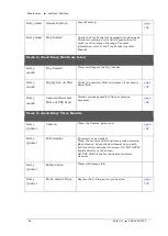 Preview for 98 page of Data I/O PSV5000 Owner'S Manual