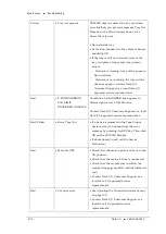 Preview for 136 page of Data I/O PSV5000 Owner'S Manual