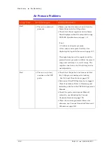 Preview for 142 page of Data I/O PSV5000 Owner'S Manual