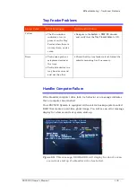 Preview for 143 page of Data I/O PSV5000 Owner'S Manual