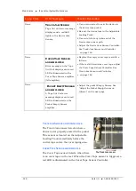 Preview for 150 page of Data I/O PSV5000 Owner'S Manual