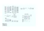 Preview for 167 page of Data I/O PSV5000 Owner'S Manual