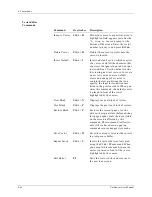 Preview for 200 page of Data I/O UniSite-xpi User Manual