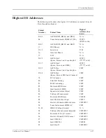 Preview for 295 page of Data I/O UniSite-xpi User Manual