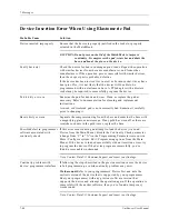 Preview for 336 page of Data I/O UniSite-xpi User Manual