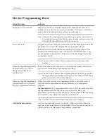 Preview for 340 page of Data I/O UniSite-xpi User Manual