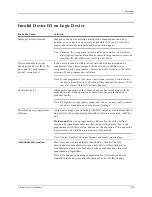 Preview for 341 page of Data I/O UniSite-xpi User Manual