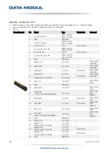 Preview for 20 page of Data Modul 12040973 Manual