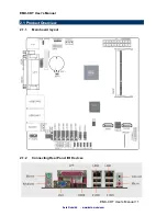 Preview for 11 page of Data Modul EMX-CDT User Manual