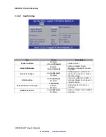 Preview for 36 page of Data Modul EMX-CDT User Manual