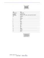 Preview for 58 page of Data Modul MIO-2261 User Manual