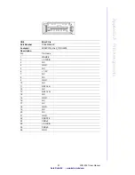 Preview for 61 page of Data Modul MIO-2261 User Manual