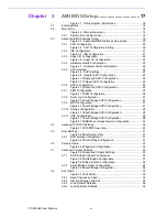 Preview for 5 page of Data Modul PCM-3362 Manual