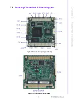 Preview for 16 page of Data Modul PCM-3362 Manual