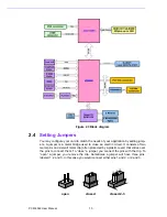 Preview for 17 page of Data Modul PCM-3362 Manual