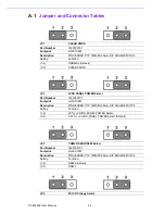 Preview for 63 page of Data Modul PCM-3362 Manual