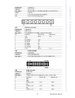 Preview for 64 page of Data Modul PCM-3362 Manual