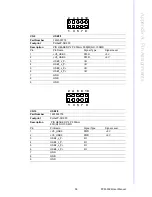 Preview for 66 page of Data Modul PCM-3362 Manual