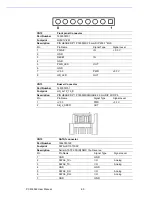 Preview for 67 page of Data Modul PCM-3362 Manual