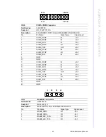 Preview for 68 page of Data Modul PCM-3362 Manual