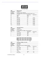 Preview for 69 page of Data Modul PCM-3362 Manual