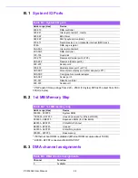 Preview for 73 page of Data Modul PCM-3362 Manual