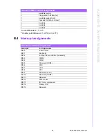 Preview for 74 page of Data Modul PCM-3362 Manual