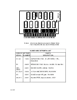 Preview for 40 page of DATA PROOF 160A Operating Instructions And Service Manual